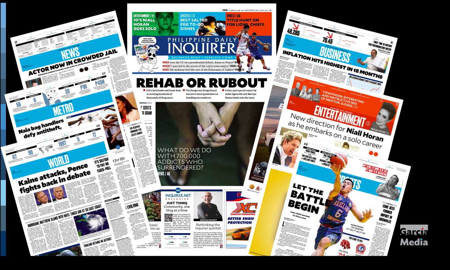 Blog The Philippine Daily Inquirer It’s A New Look New Rethink Across Platforms × García Media